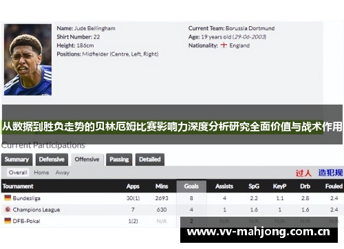 从数据到胜负走势的贝林厄姆比赛影响力深度分析研究全面价值与战术作用