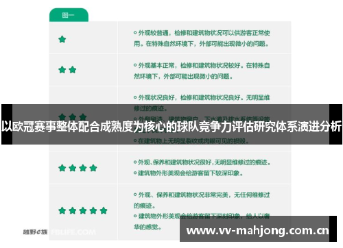 以欧冠赛事整体配合成熟度为核心的球队竞争力评估研究体系演进分析
